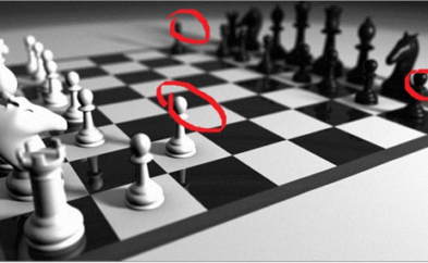 Controllo di gestione e strategia