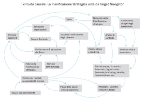 Pianificazione strategica, circuito causale