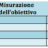 scheda balanced scorecard