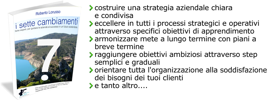 balanced scorecard